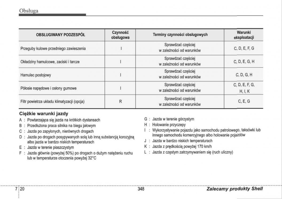 manual  Hyundai i30 I 1 instrukcja / page 348