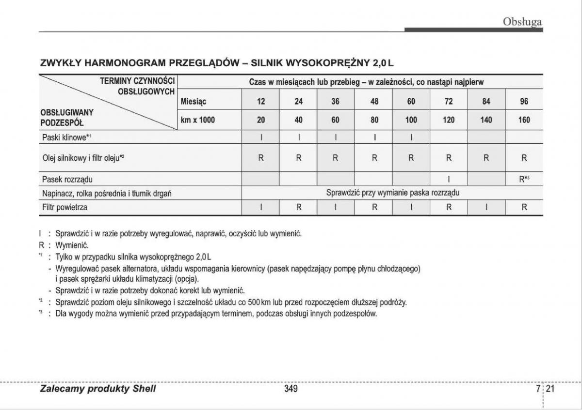 manual  Hyundai i30 I 1 instrukcja / page 349