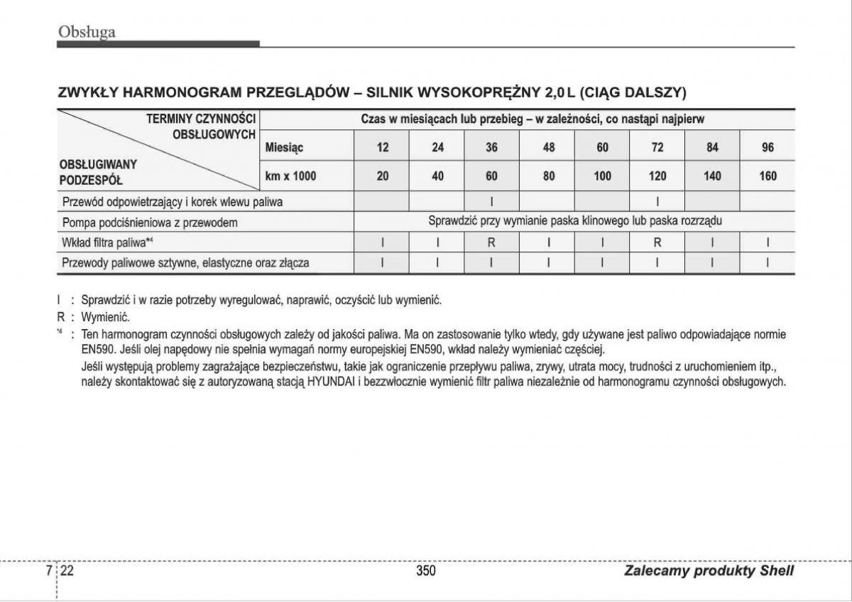 manual  Hyundai i30 I 1 instrukcja / page 350