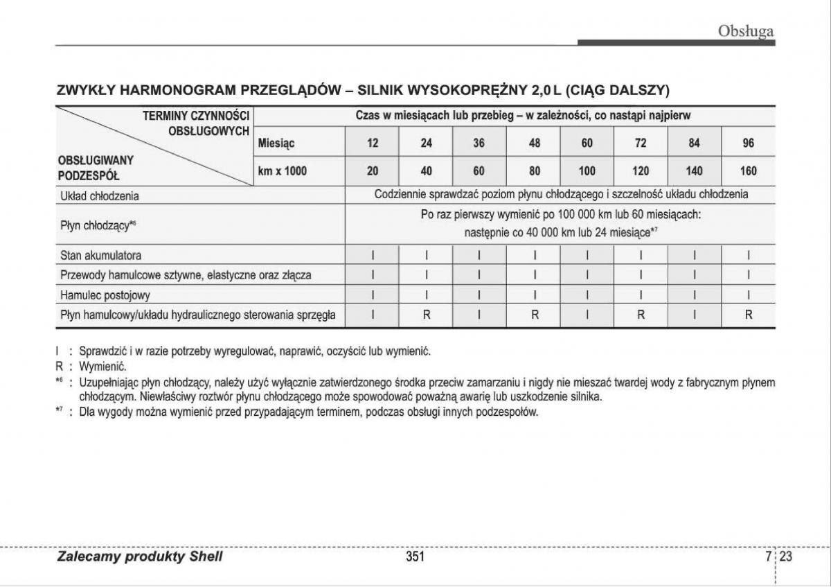 manual  Hyundai i30 I 1 instrukcja / page 351