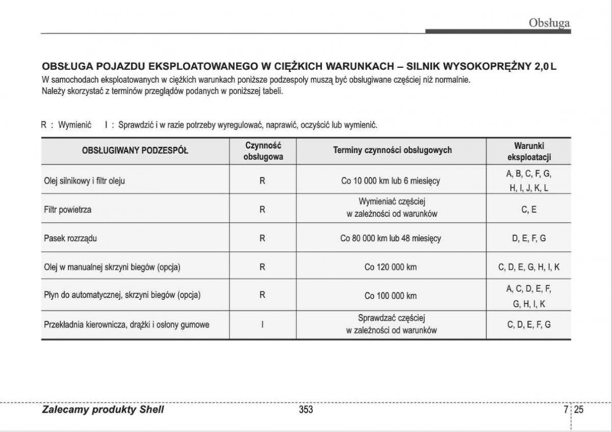 manual  Hyundai i30 I 1 instrukcja / page 353