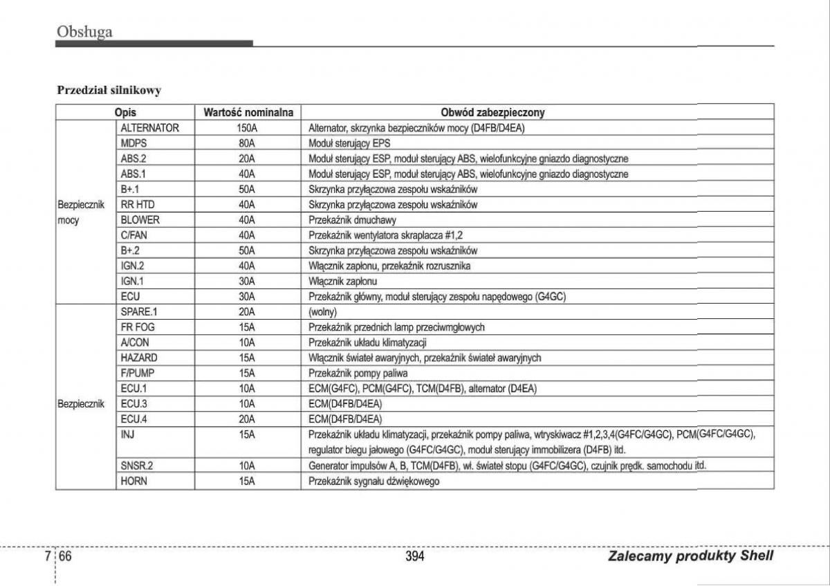 manual  Hyundai i30 I 1 instrukcja / page 394