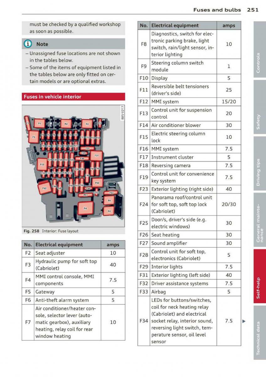 Audi A3 S3 III owners manual / page 253