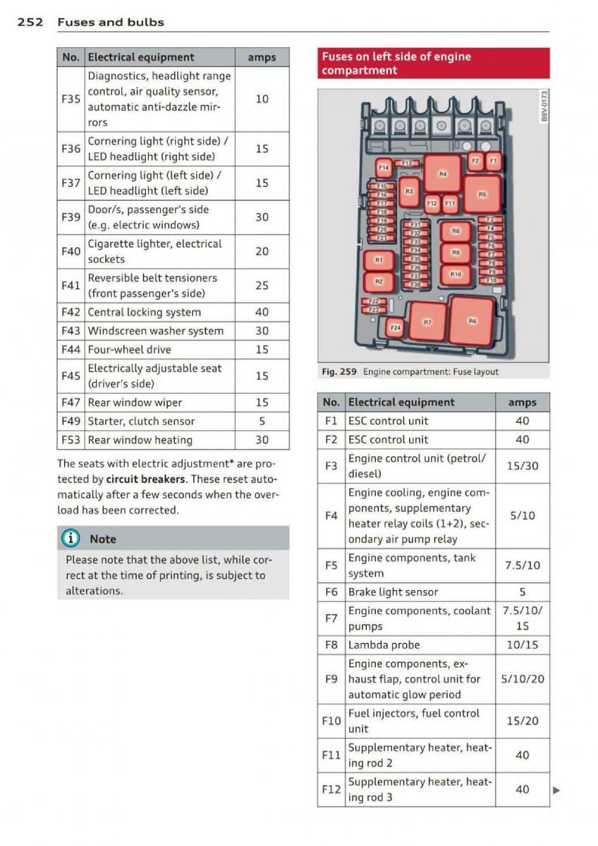 Audi A3 S3 III owners manual / page 254