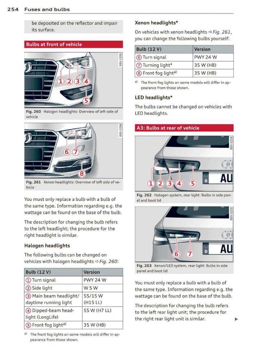 Audi A3 S3 III owners manual / page 256