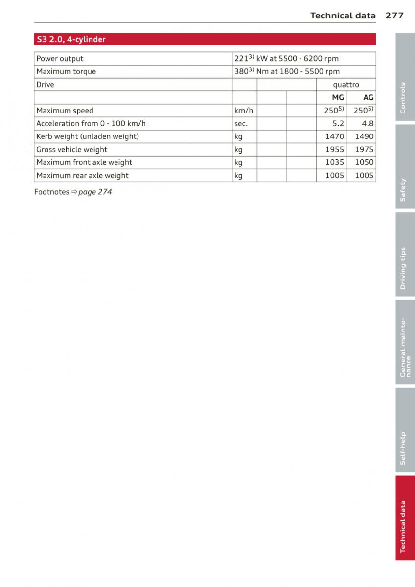 Audi A3 S3 III owners manual / page 279