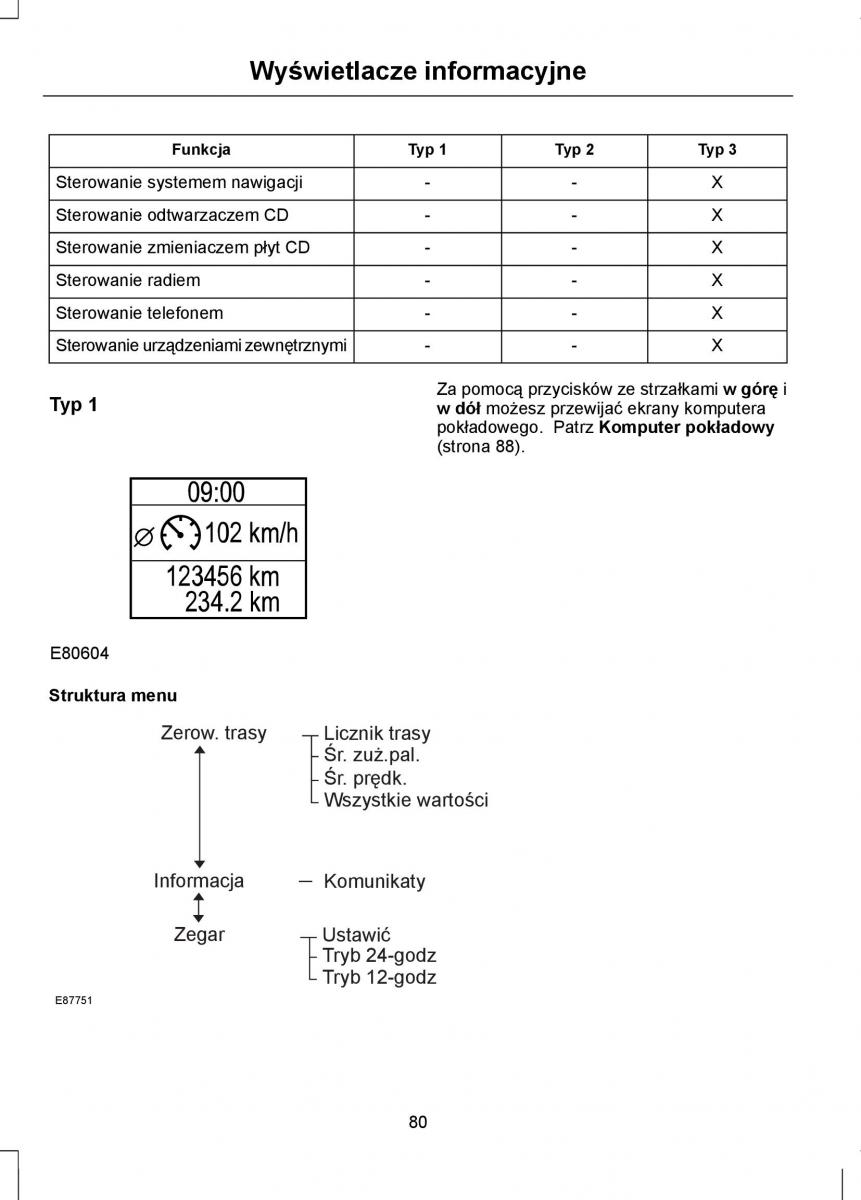 Ford Mondeo IV 4 instrukcja obslugi / page 82