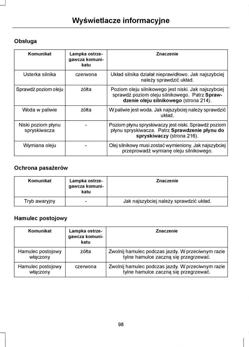 Ford Mondeo IV 4 instrukcja obslugi / page 100