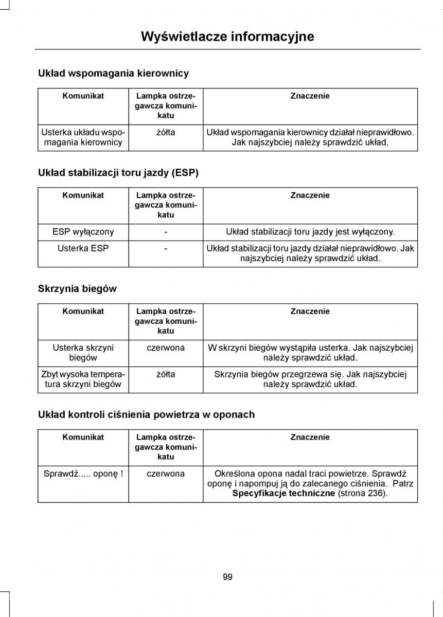 Ford Mondeo IV 4 instrukcja obslugi / page 101