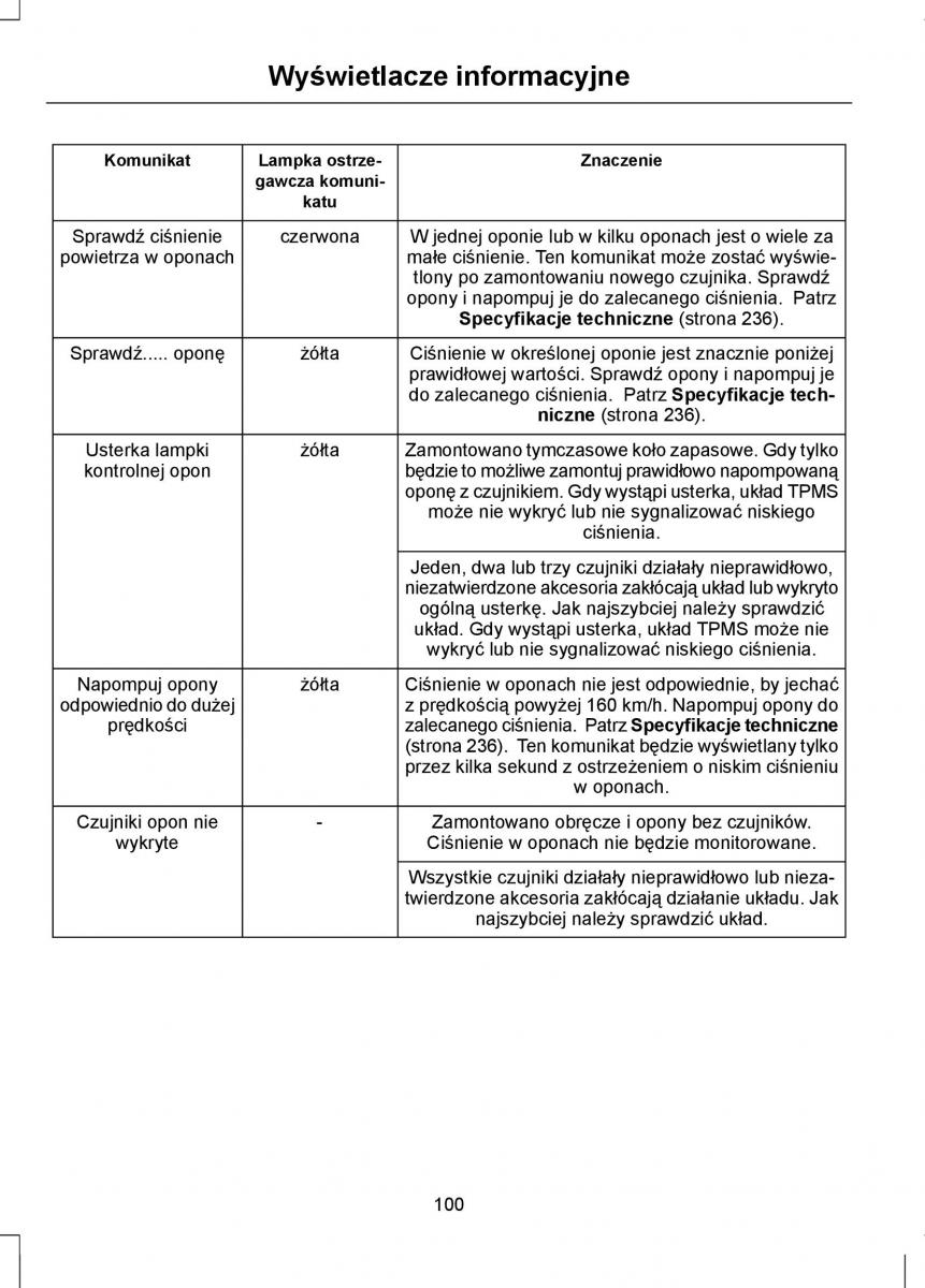 Ford Mondeo IV 4 instrukcja obslugi / page 102