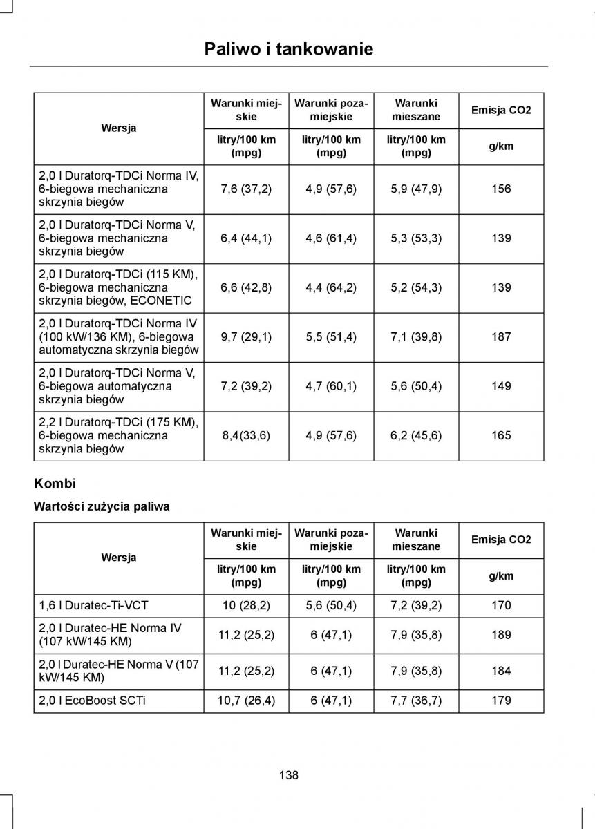 Ford Mondeo IV 4 instrukcja obslugi / page 140