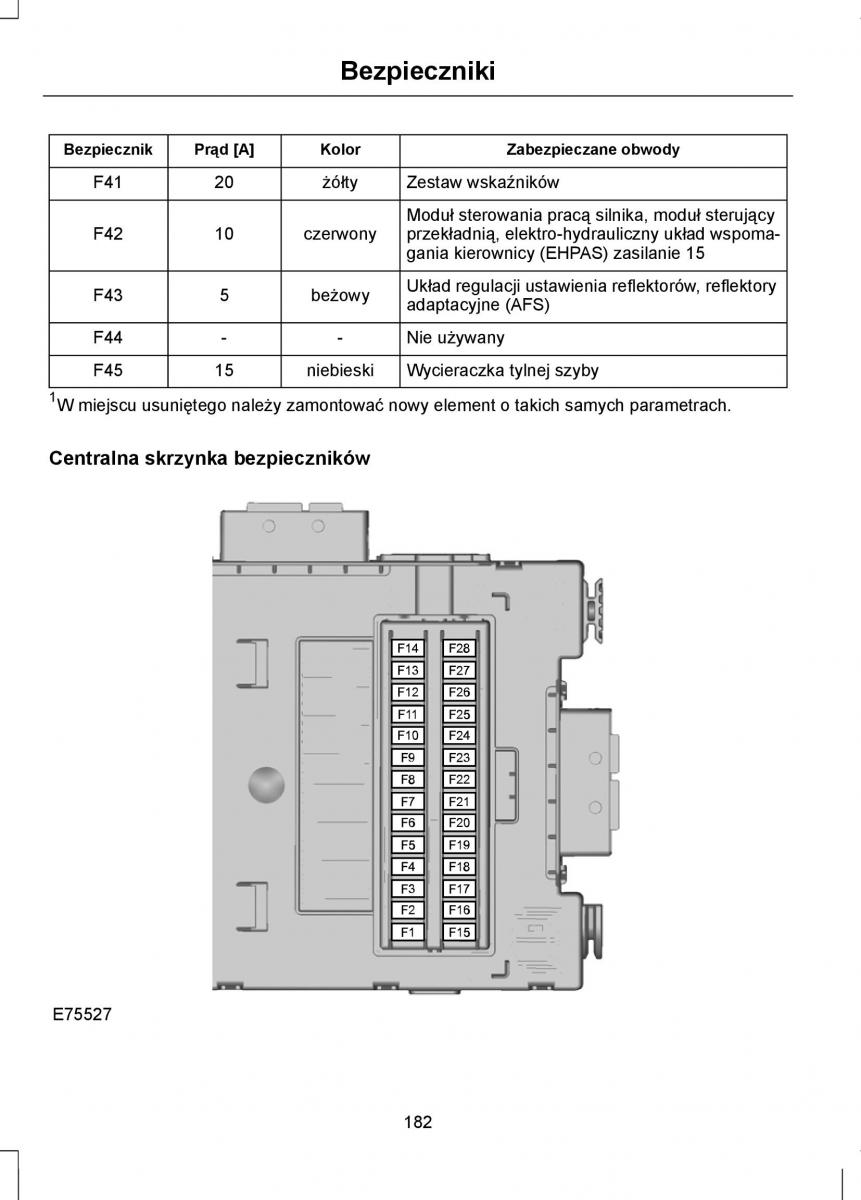 Ford Mondeo IV 4 instrukcja obslugi / page 184