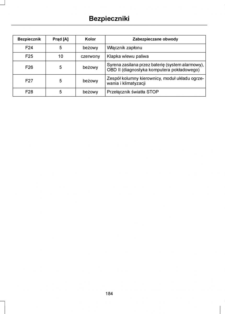 Ford Mondeo IV 4 instrukcja obslugi / page 186