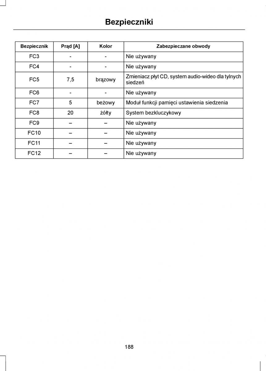 Ford Mondeo IV 4 instrukcja obslugi / page 190