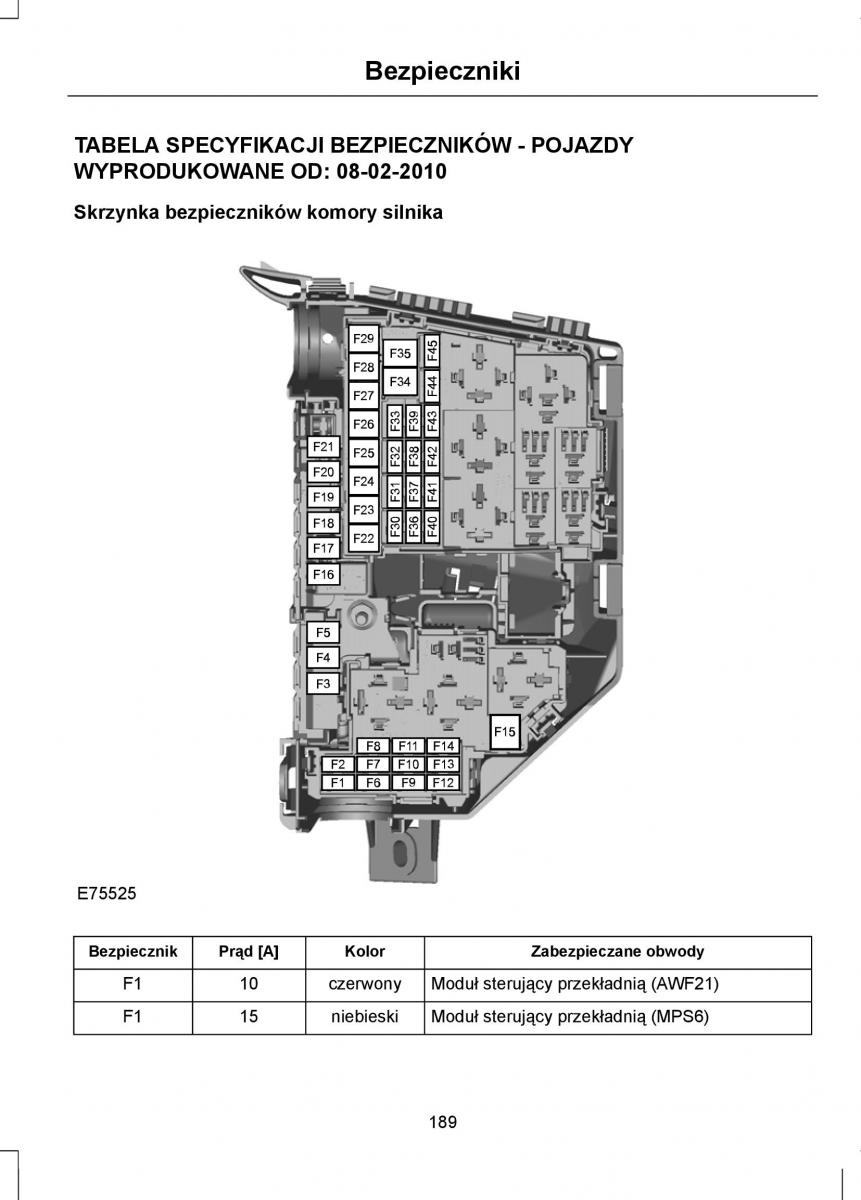 Ford Mondeo IV 4 instrukcja obslugi / page 191