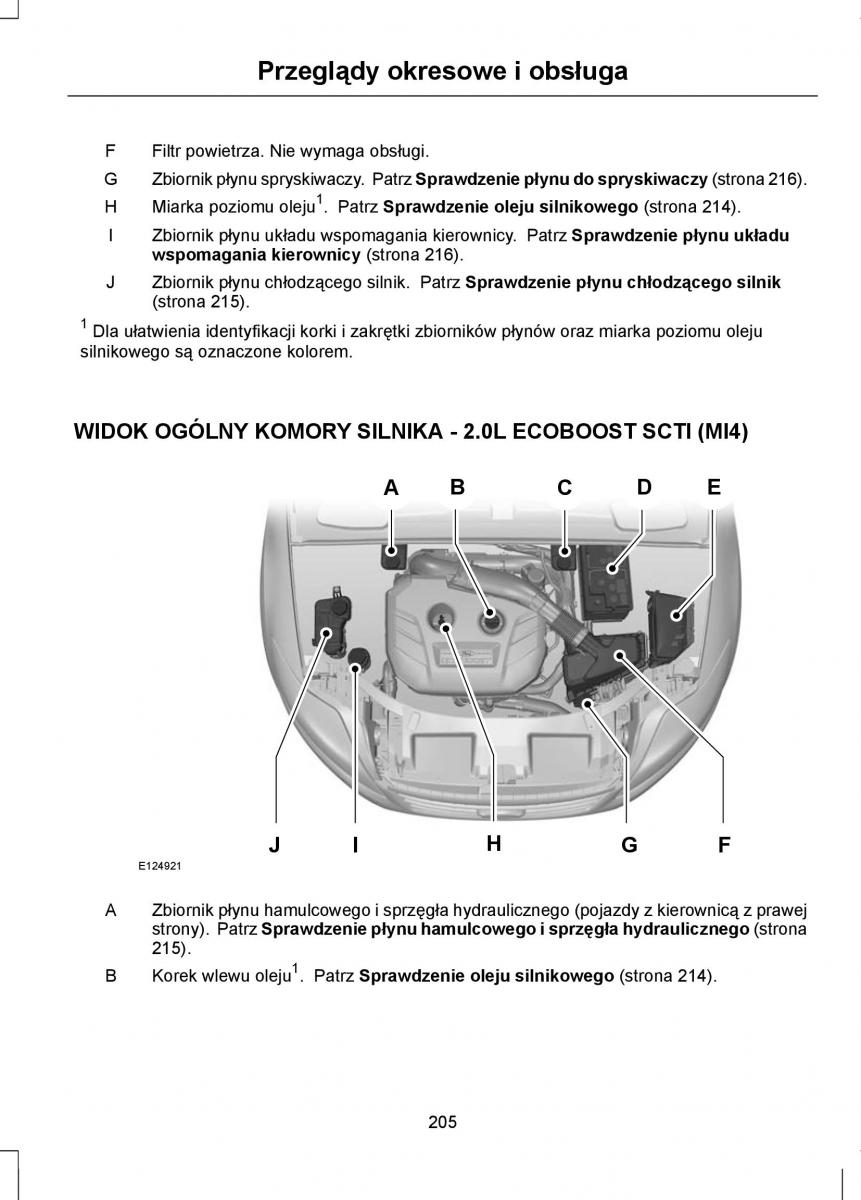 Ford Mondeo IV 4 instrukcja obslugi / page 207