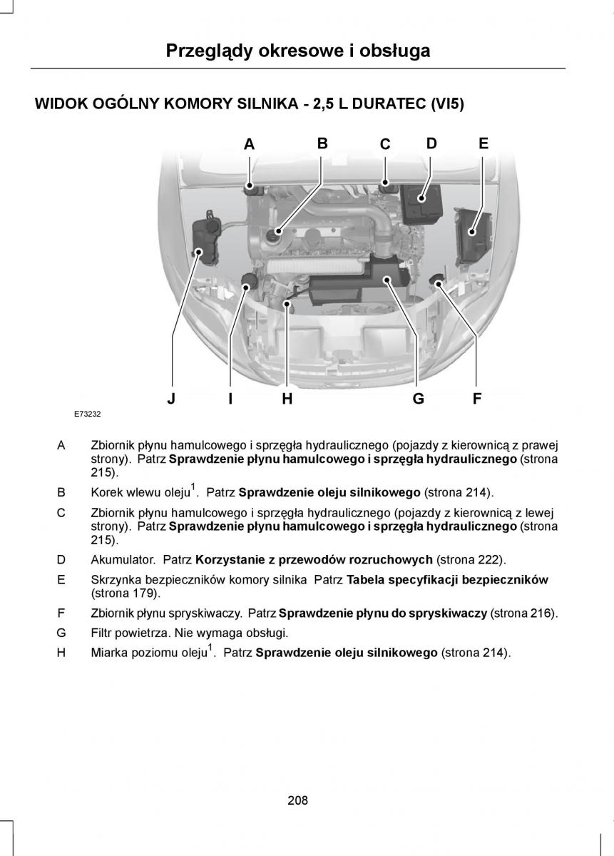 Ford Mondeo IV 4 instrukcja obslugi / page 210