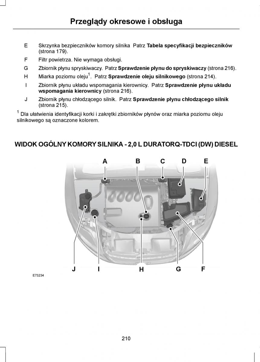 Ford Mondeo IV 4 instrukcja obslugi / page 212