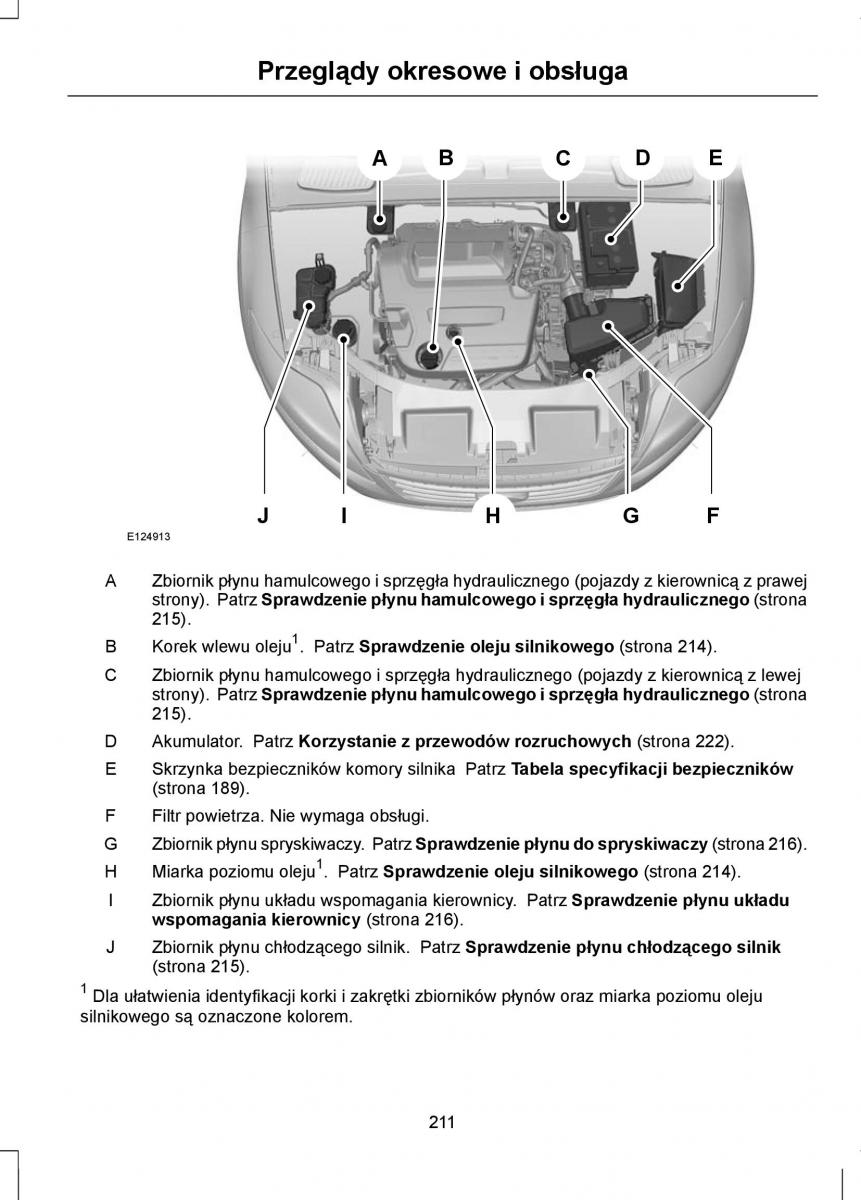 Ford Mondeo IV 4 instrukcja obslugi / page 213