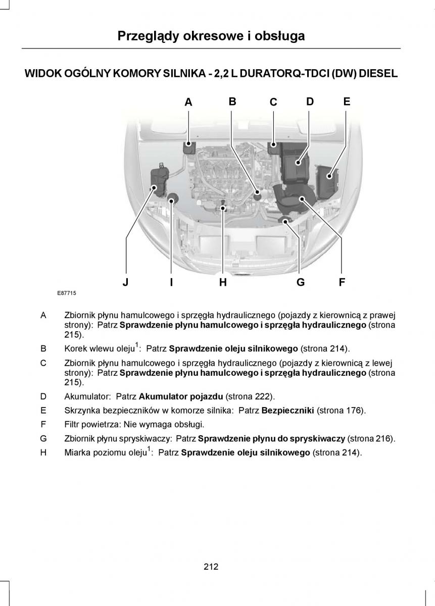 Ford Mondeo IV 4 instrukcja obslugi / page 214