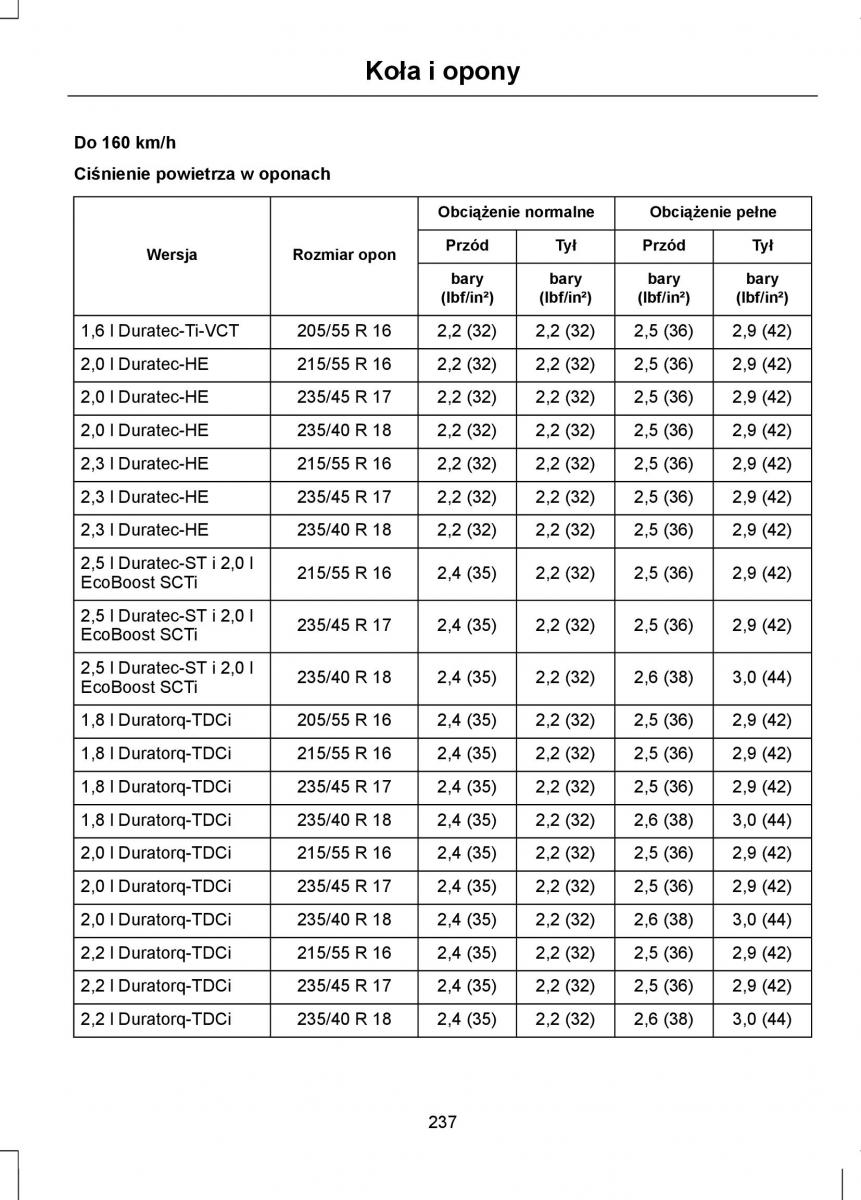 Ford Mondeo IV 4 instrukcja obslugi / page 239