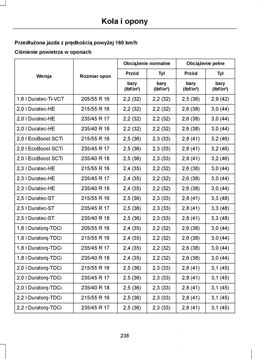 Ford Mondeo IV 4 instrukcja obslugi / page 240