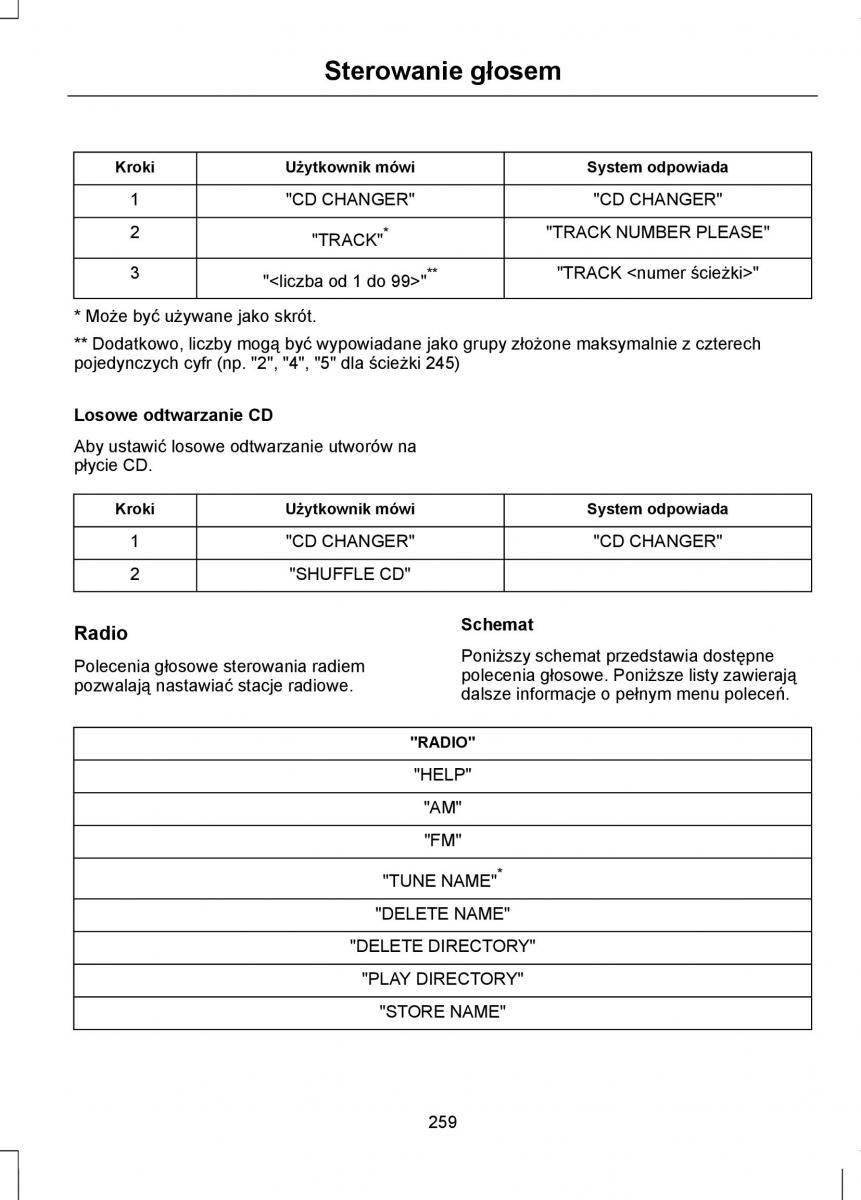 Ford Mondeo IV 4 instrukcja obslugi / page 261