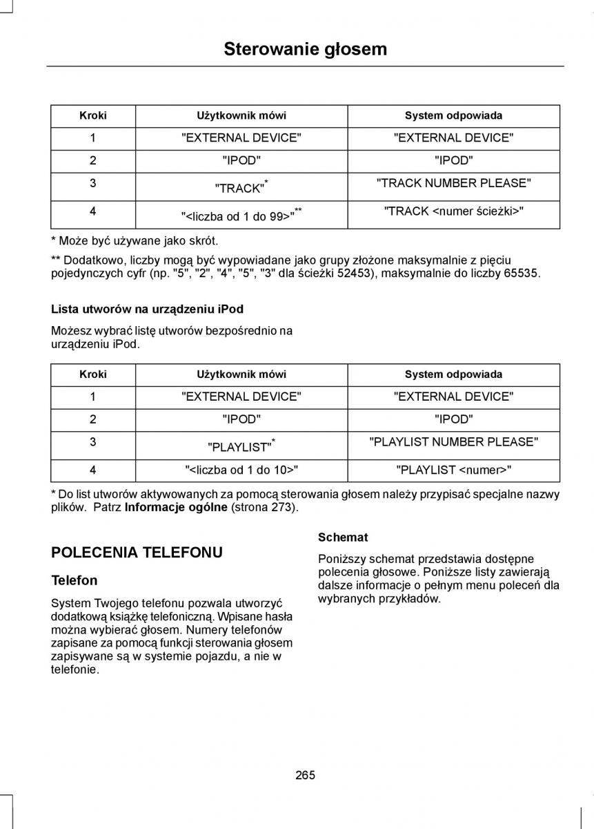 Ford Mondeo IV 4 instrukcja obslugi / page 267