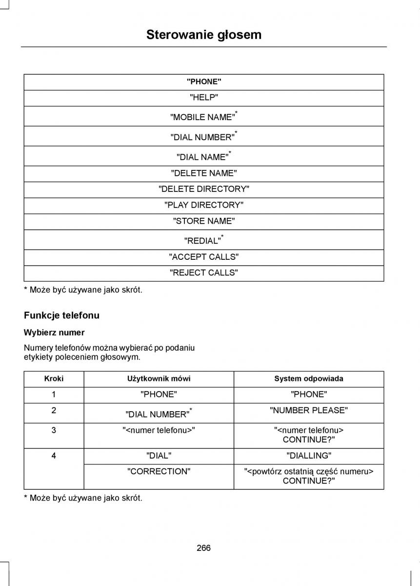 Ford Mondeo IV 4 instrukcja obslugi / page 268