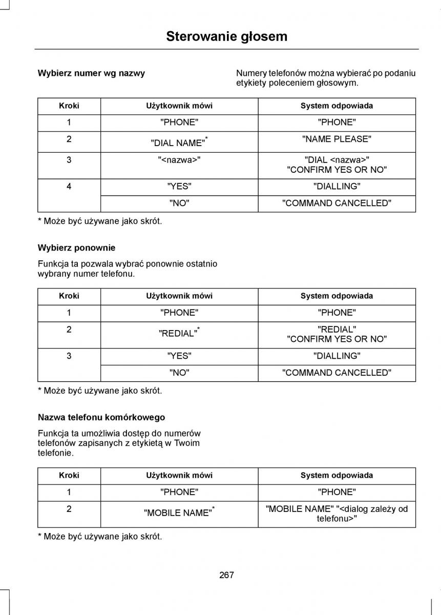 Ford Mondeo IV 4 instrukcja obslugi / page 269