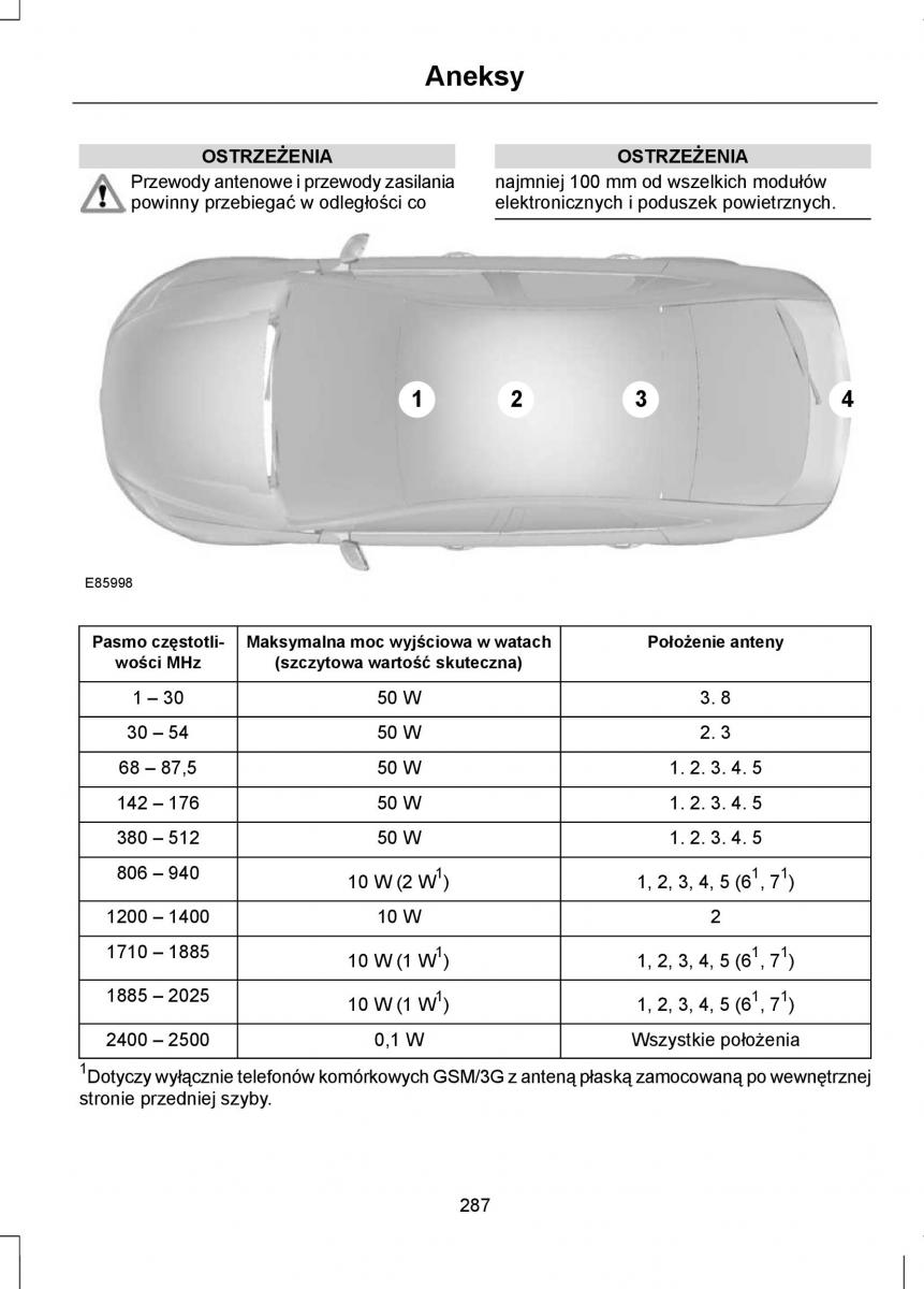 Ford Mondeo IV 4 instrukcja obslugi / page 289