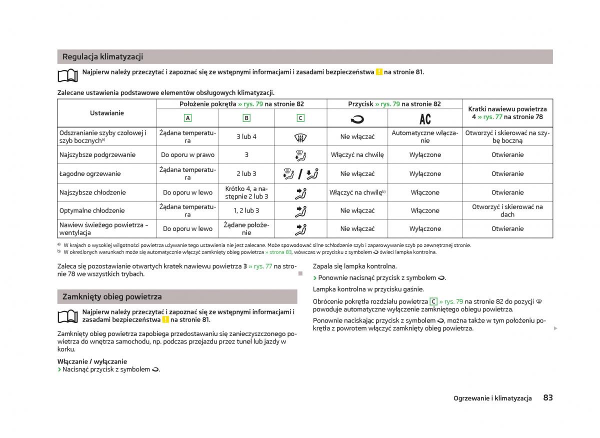 Skoda Fabia II 2 instrukcja obslugi / page 86