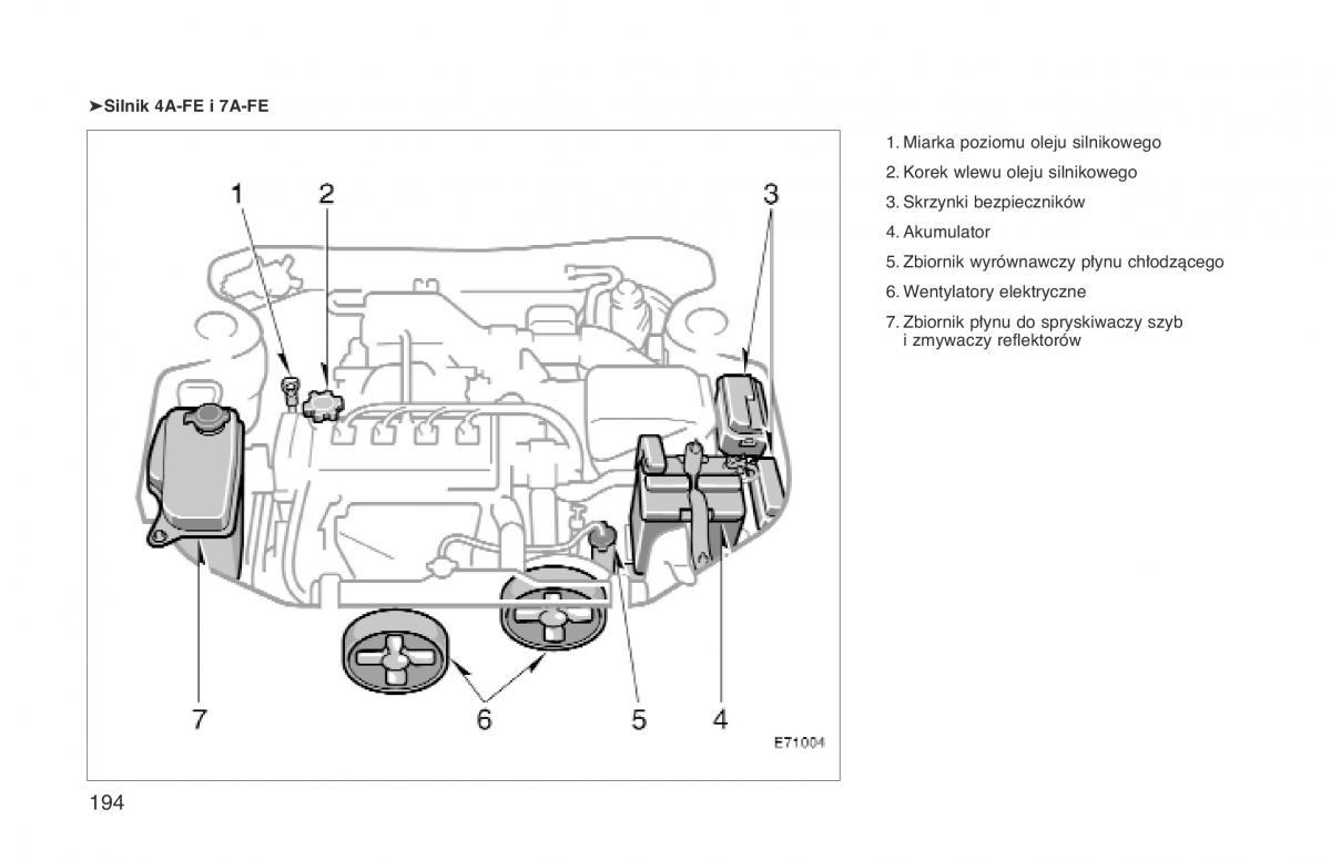 manual  Toyota Corolla VIII 8 E110 instrukcja / page 201