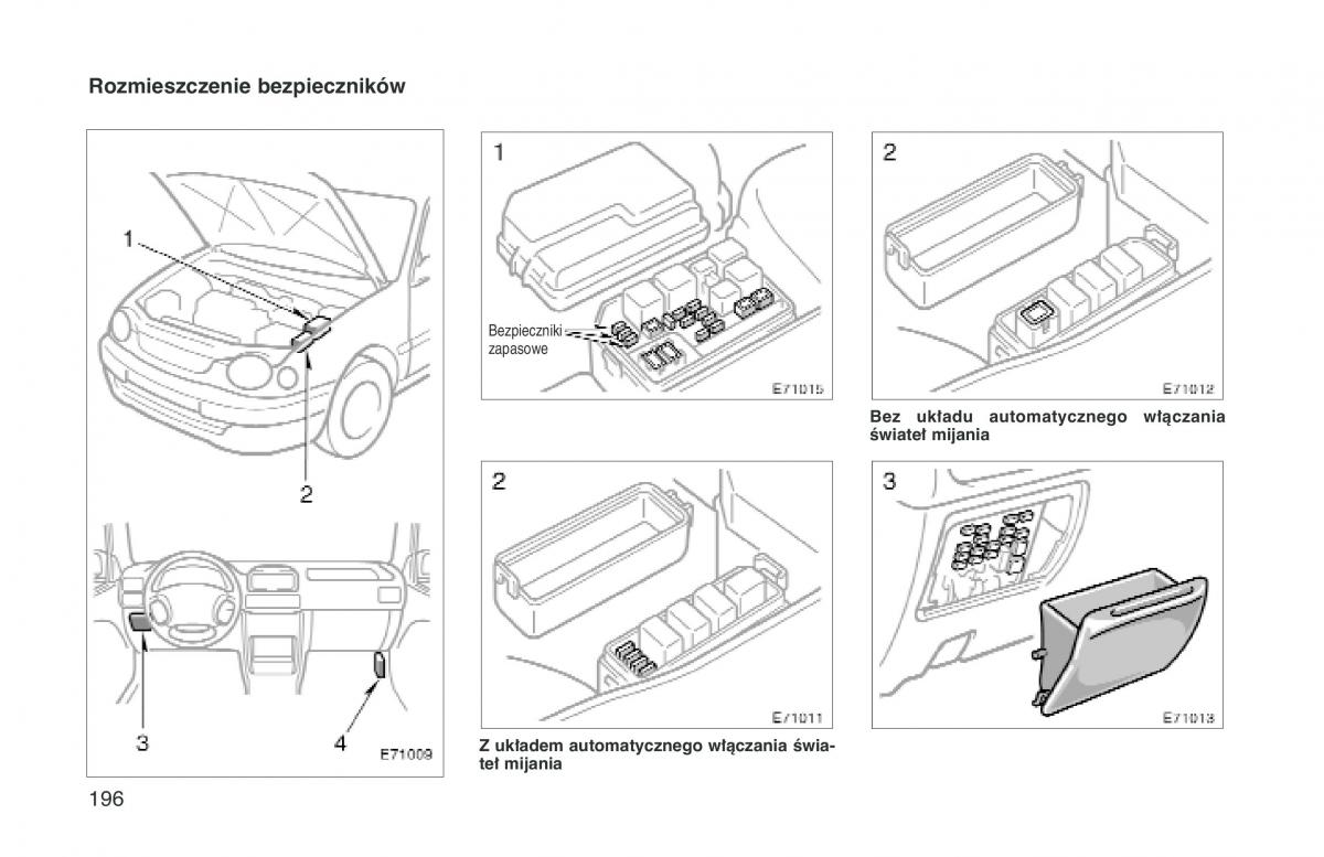 manual  Toyota Corolla VIII 8 E110 instrukcja / page 203