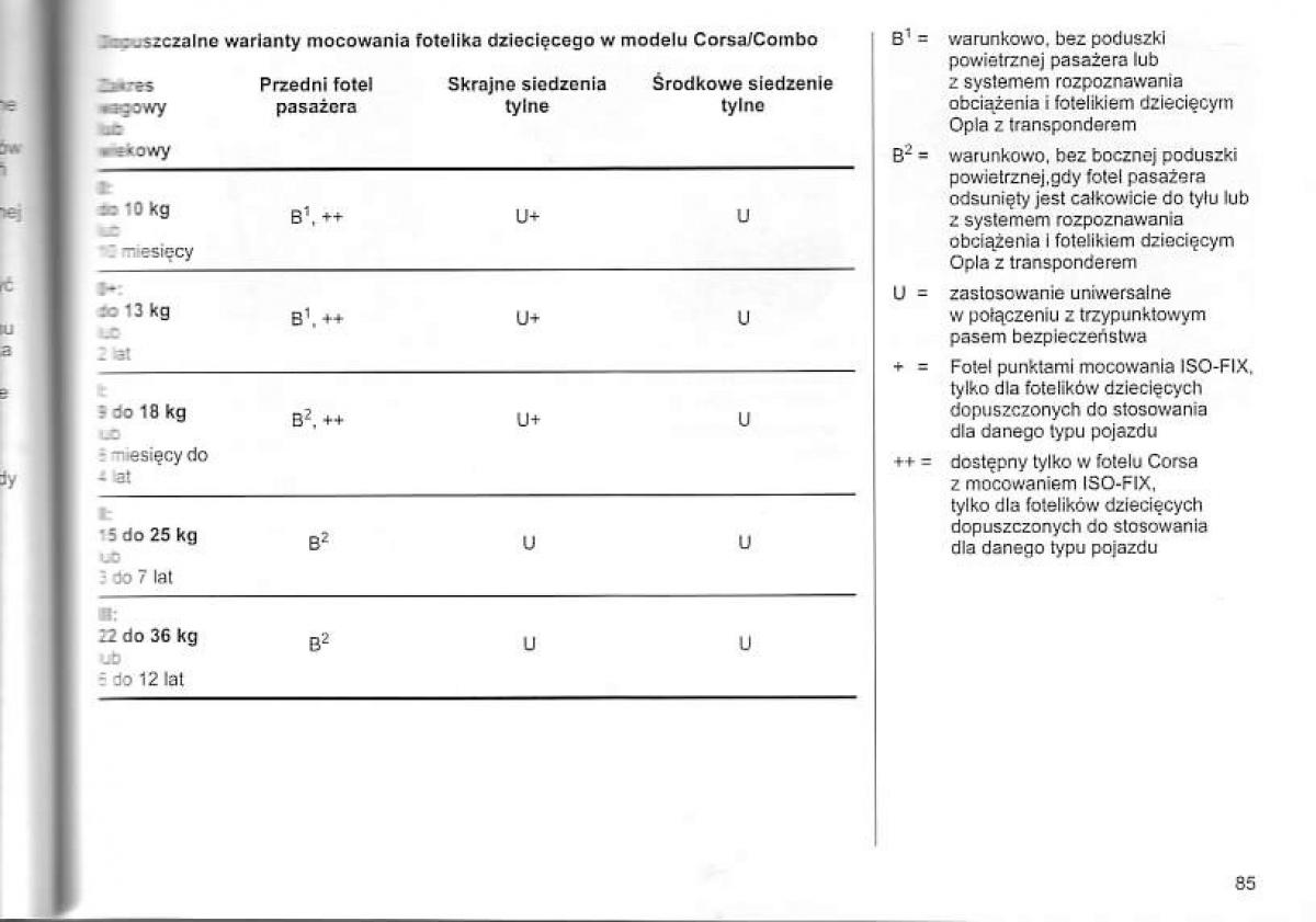 Opel Corsa C instrukcja obslugi / page 89