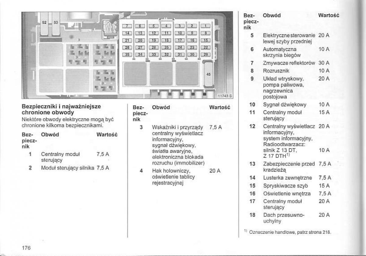 Opel Corsa C instrukcja obslugi / page 180