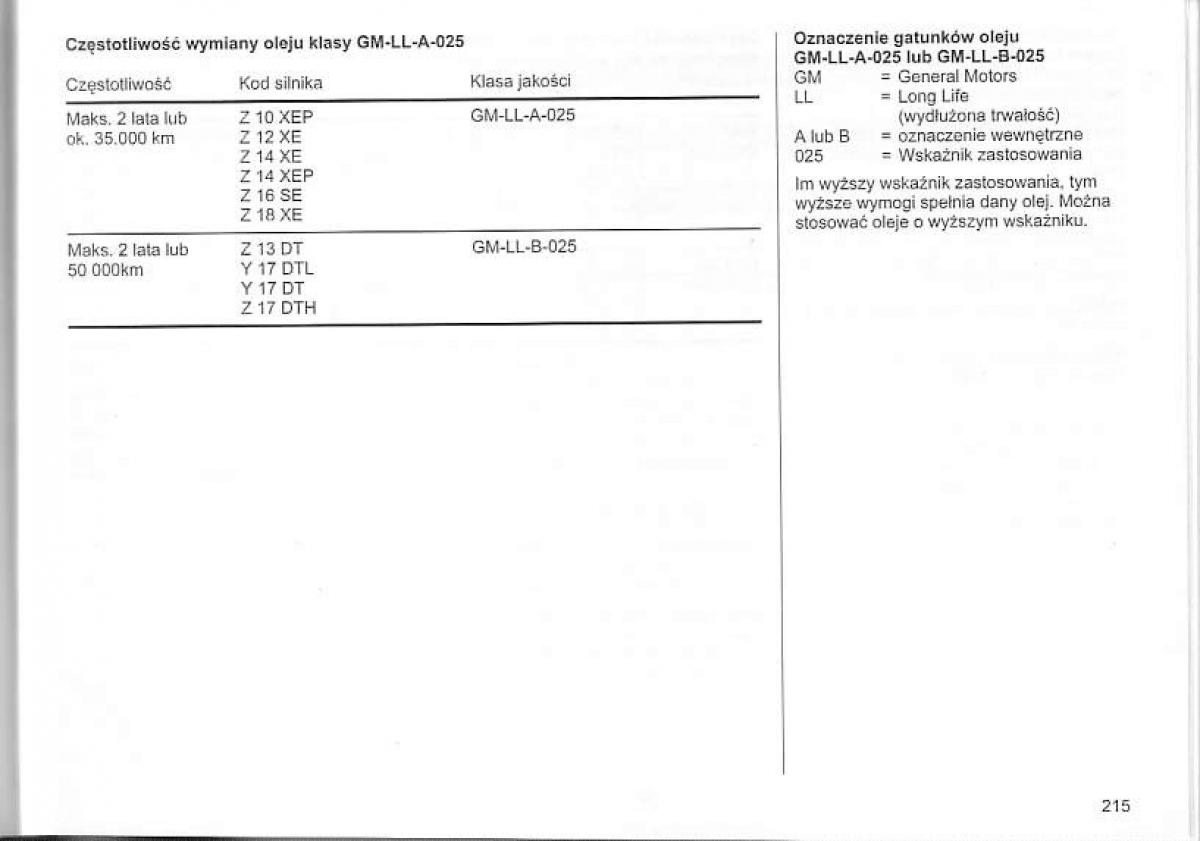 Opel Corsa C instrukcja obslugi / page 219