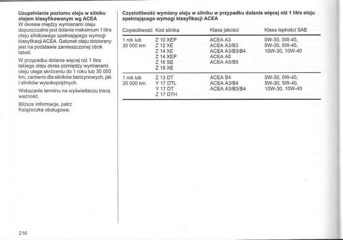 Opel Corsa C instrukcja obslugi / page 220