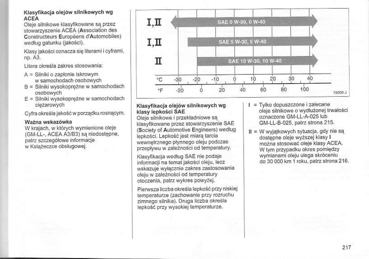 Opel Corsa C instrukcja obslugi / page 221