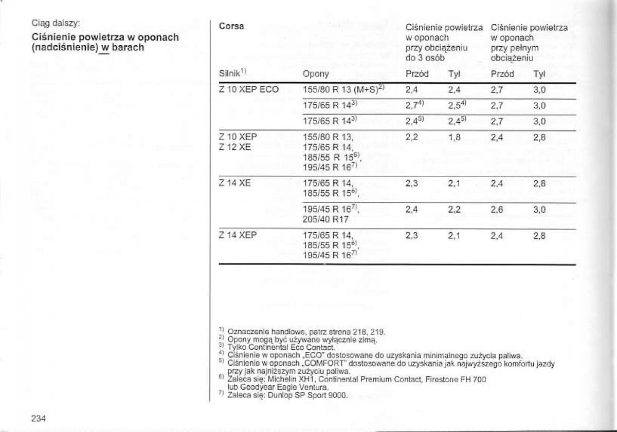 Opel Corsa C instrukcja obslugi / page 238