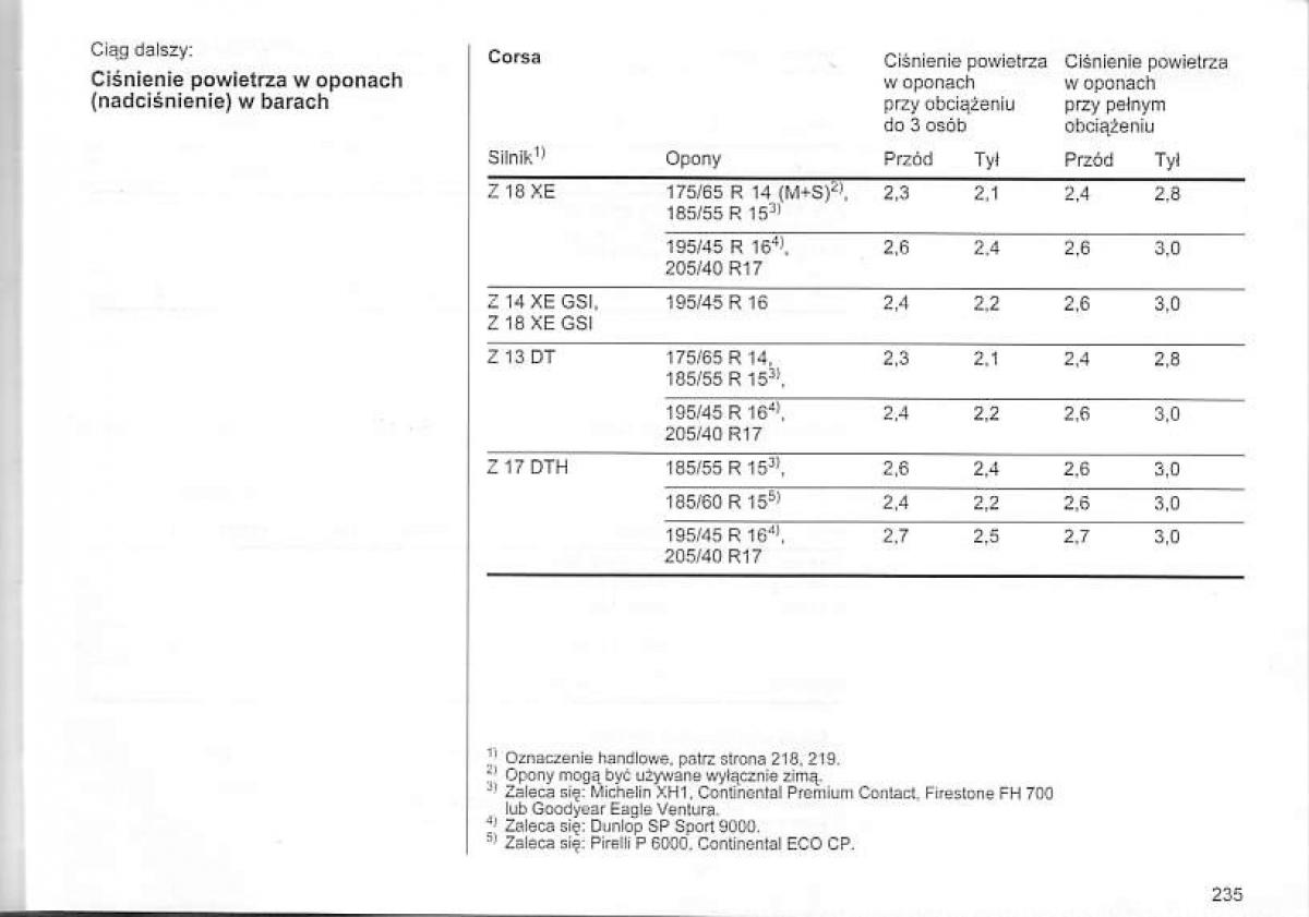 Opel Corsa C instrukcja obslugi / page 239