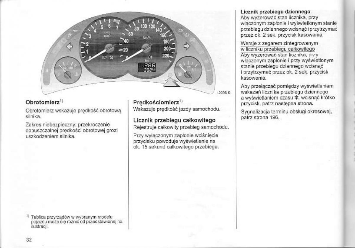 Opel Corsa C instrukcja obslugi / page 36