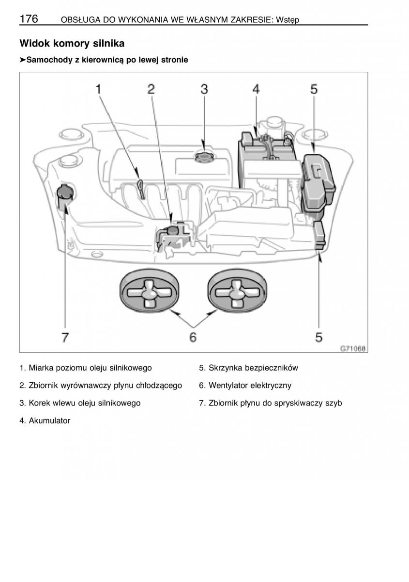 manual  Toyota Celica VII 7 instrukcja / page 183