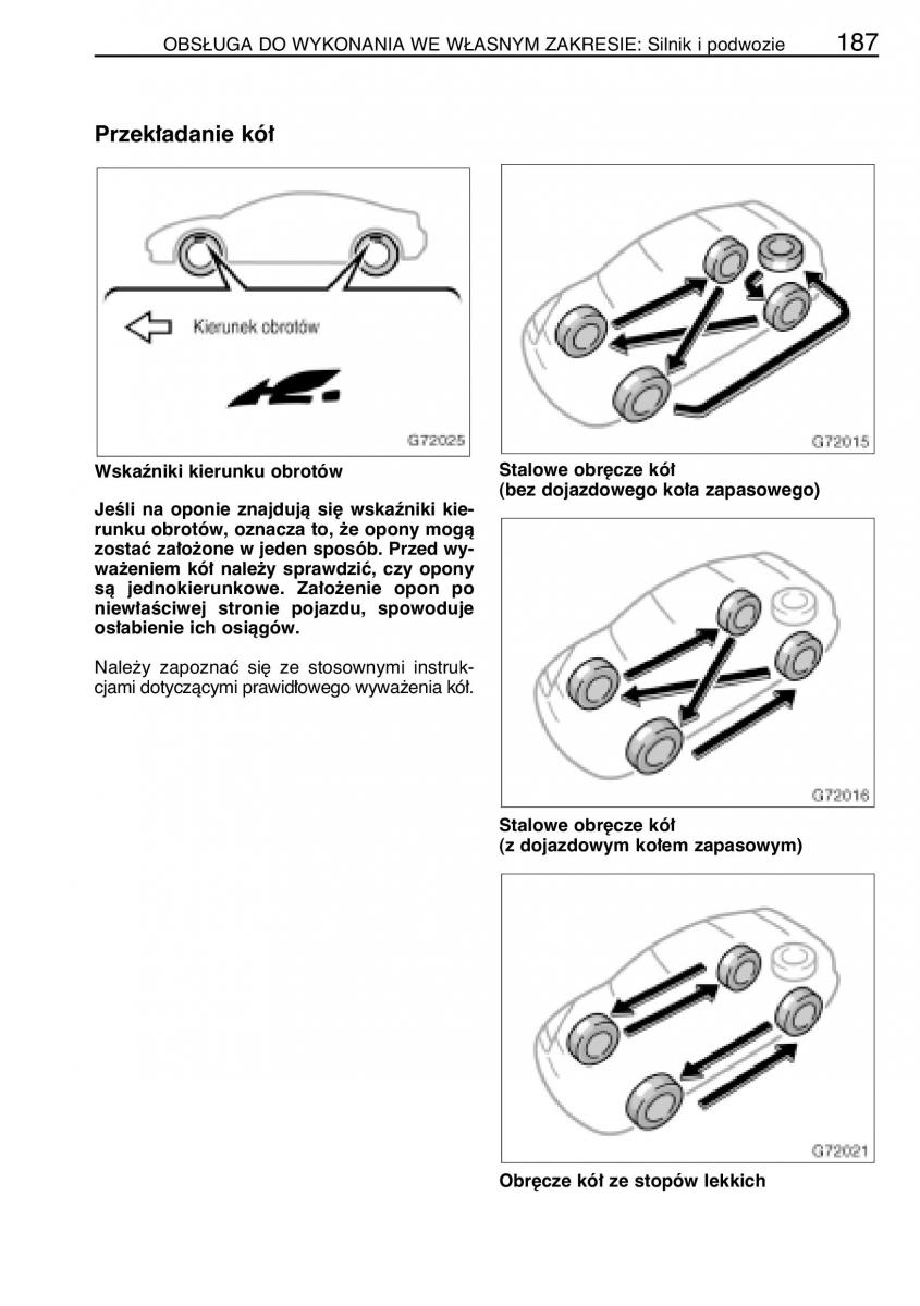 manual  Toyota Celica VII 7 instrukcja / page 194