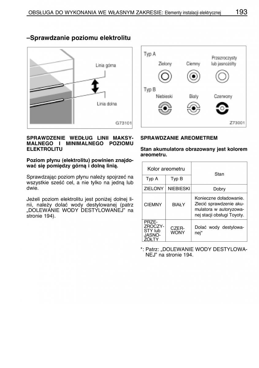 manual  Toyota Celica VII 7 instrukcja / page 200