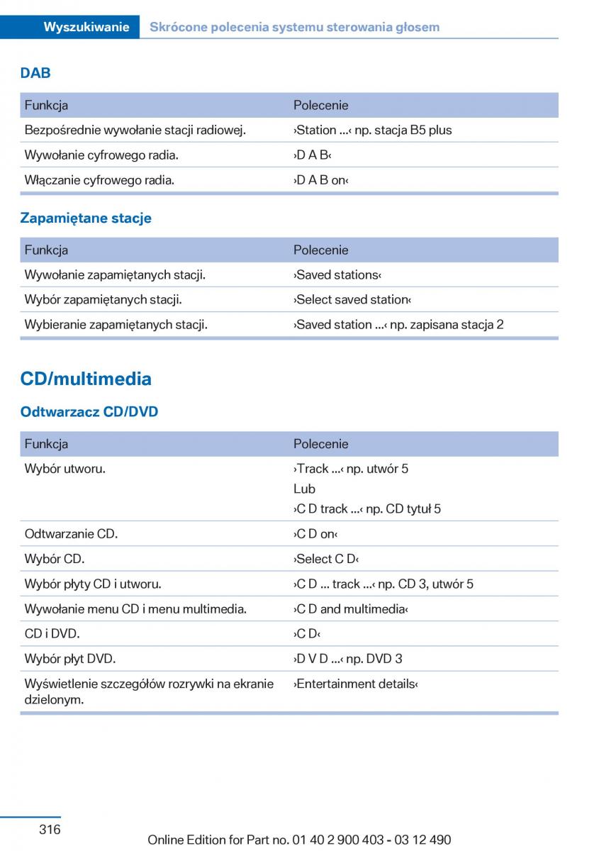 manual  BMW 6 F06 Gran Coupe Instrukcja / page 316