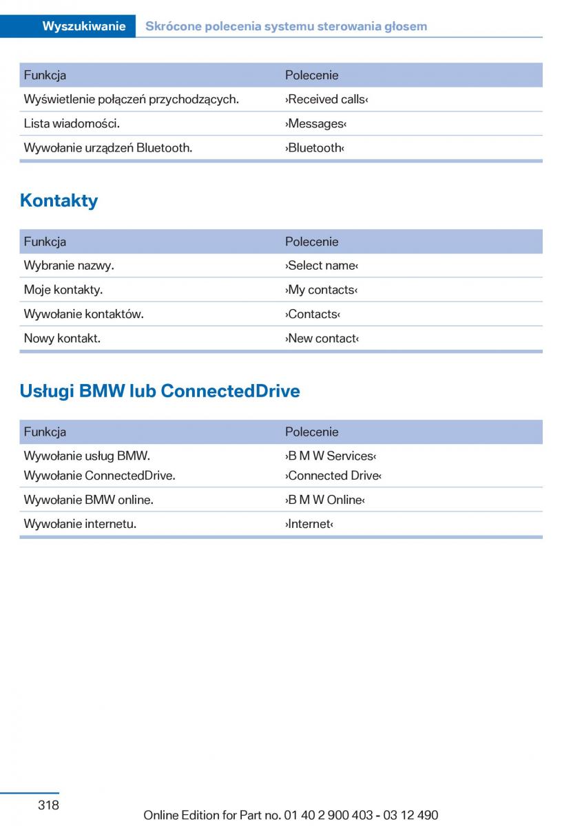 manual  BMW 6 F06 Gran Coupe Instrukcja / page 318