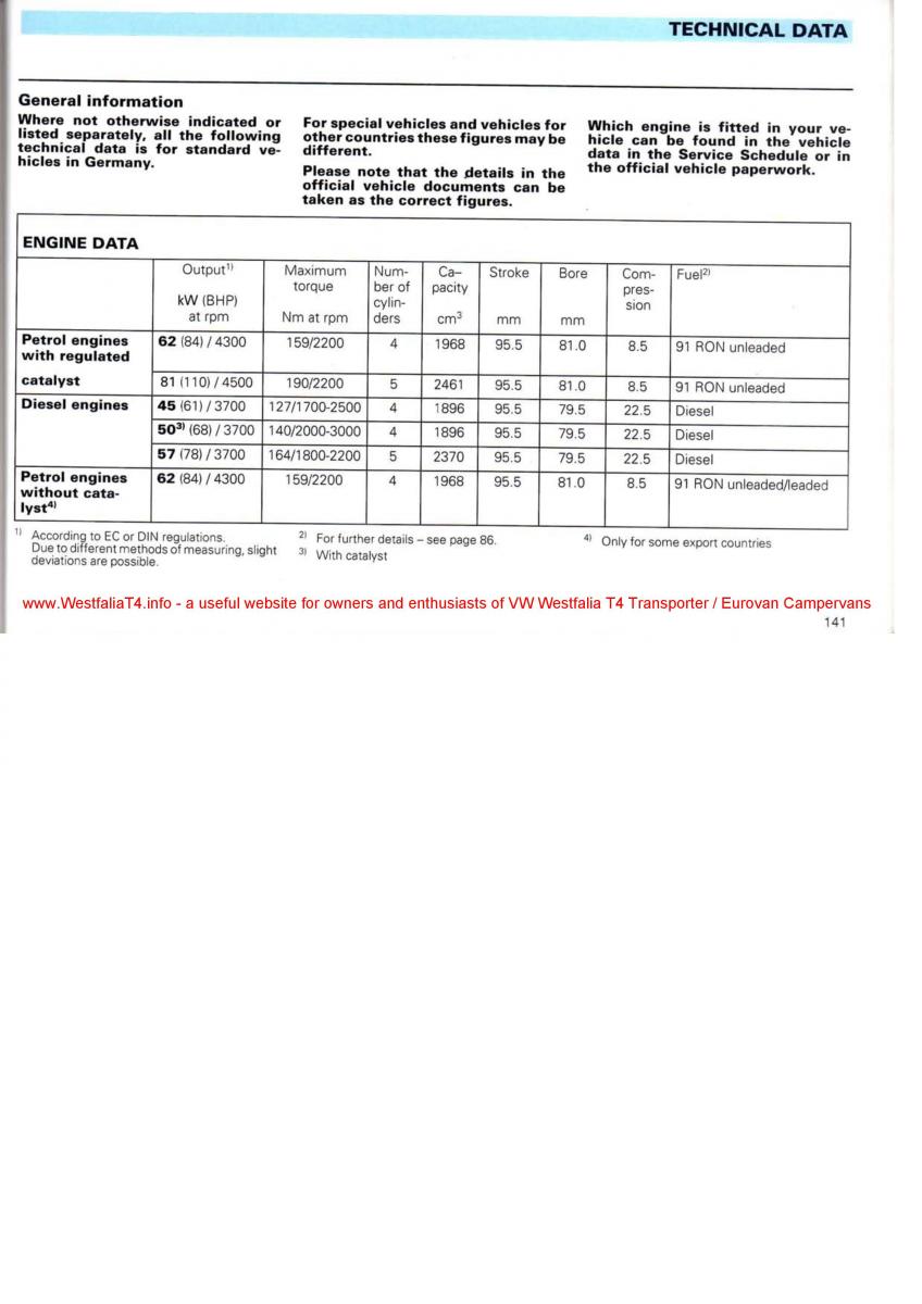 VW Transporter T4 Westfalia oweners manual / page 143