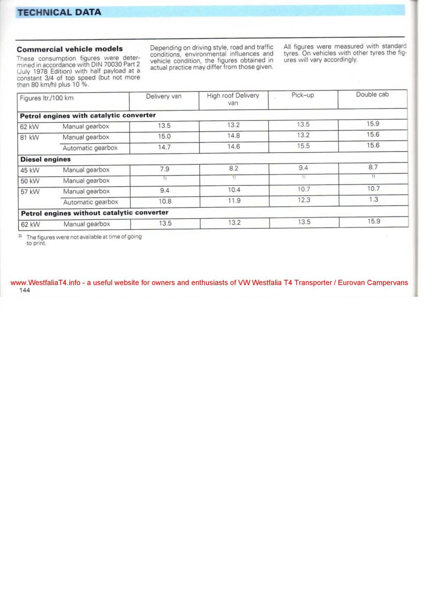 VW Transporter T4 Westfalia oweners manual / page 146