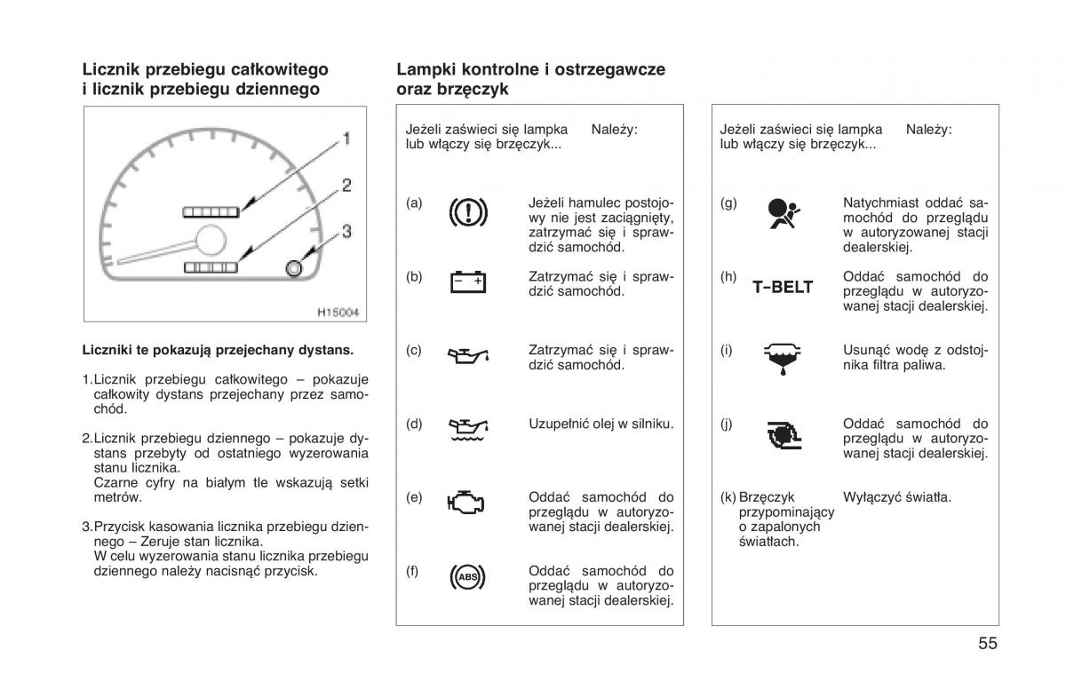 manual  Toyota Hilux VI 6 instrukcja / page 62